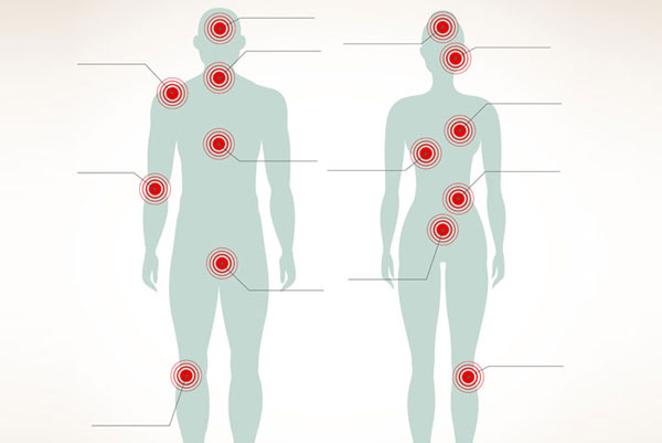 Fibromyalgia Treatment in West Delhi
